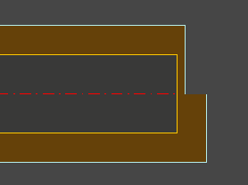 Start and End of Mitre