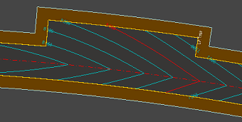 Result of a channel parallel item