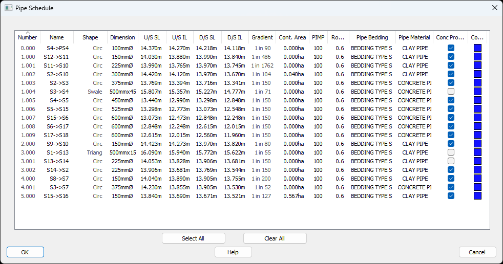 Pipe Properties Schedule Window