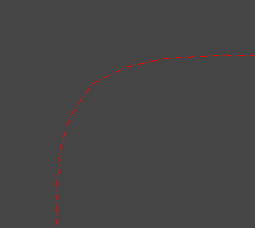 Curve fit example 1