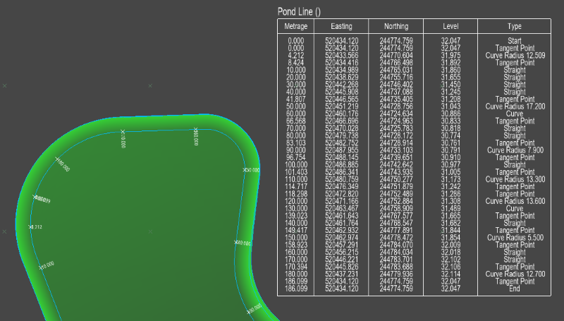 Example of Setting-Out informaiton