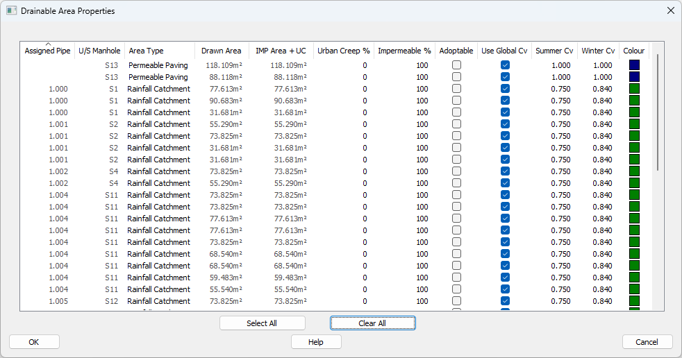 Drainable Area Properties List Window