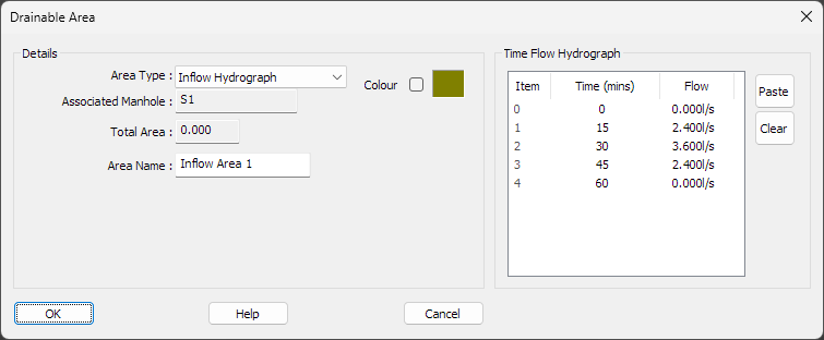 Inflow Properties Window