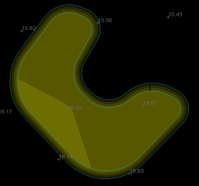 Height Colouring