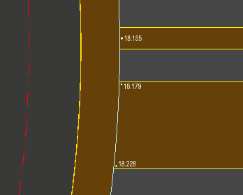 Footway levels on footway path junction