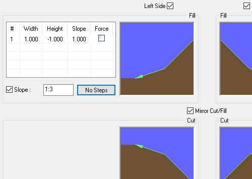 Interface window with steps