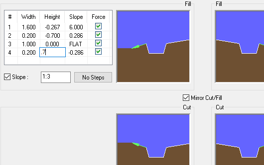 Interface window with steps