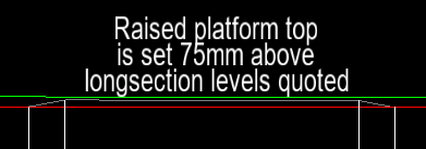 Raised Platform annotation