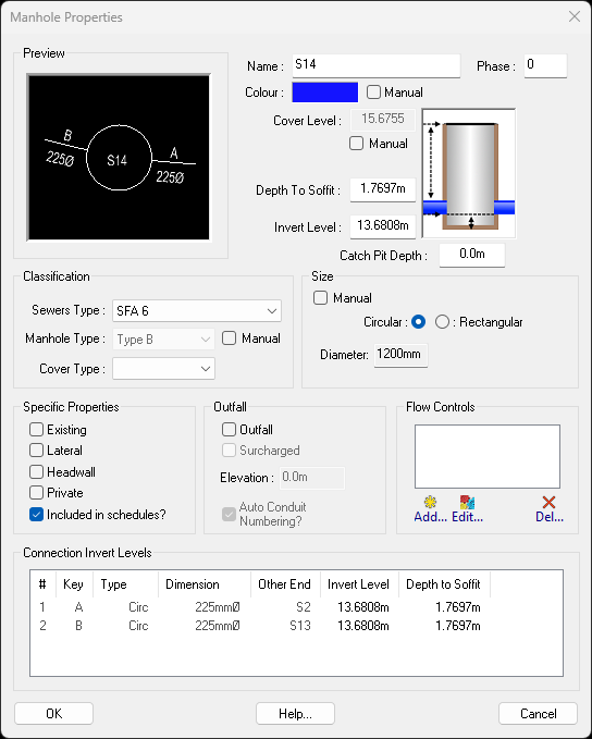 Manhole properties window