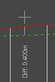 Measure surface levels in longsection example