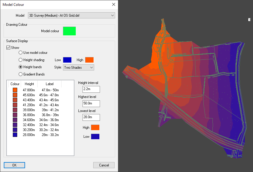 Surface drawn with banded colour