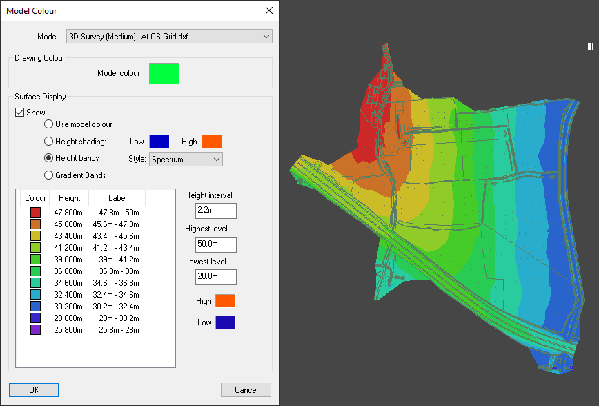 Surface drawn with spectrum bands