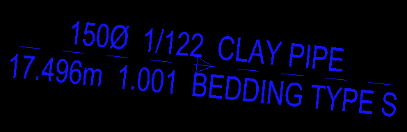 Pipe full annotation