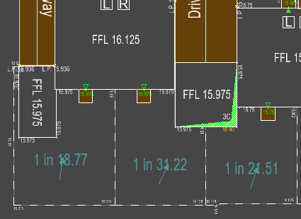 Example plot boundaries