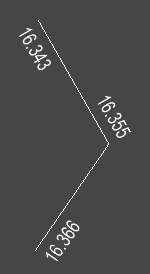 Example plot boundary after adding new point