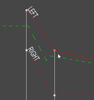Edit level example