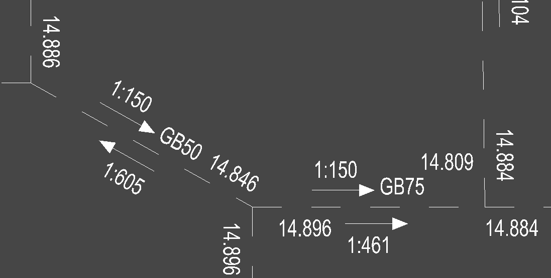 Result of applying the gradient to the selected plot boundary edge