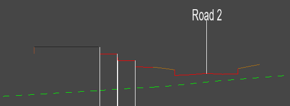 Step Design Accepted