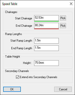 Speed table properties window