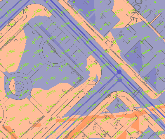 Spot Annotation Grid Example