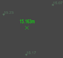 Spot Level Annotation Example